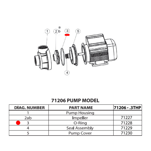 Part 71228 Internal O-Ring for 0.33 HP Model 71206 Pump
