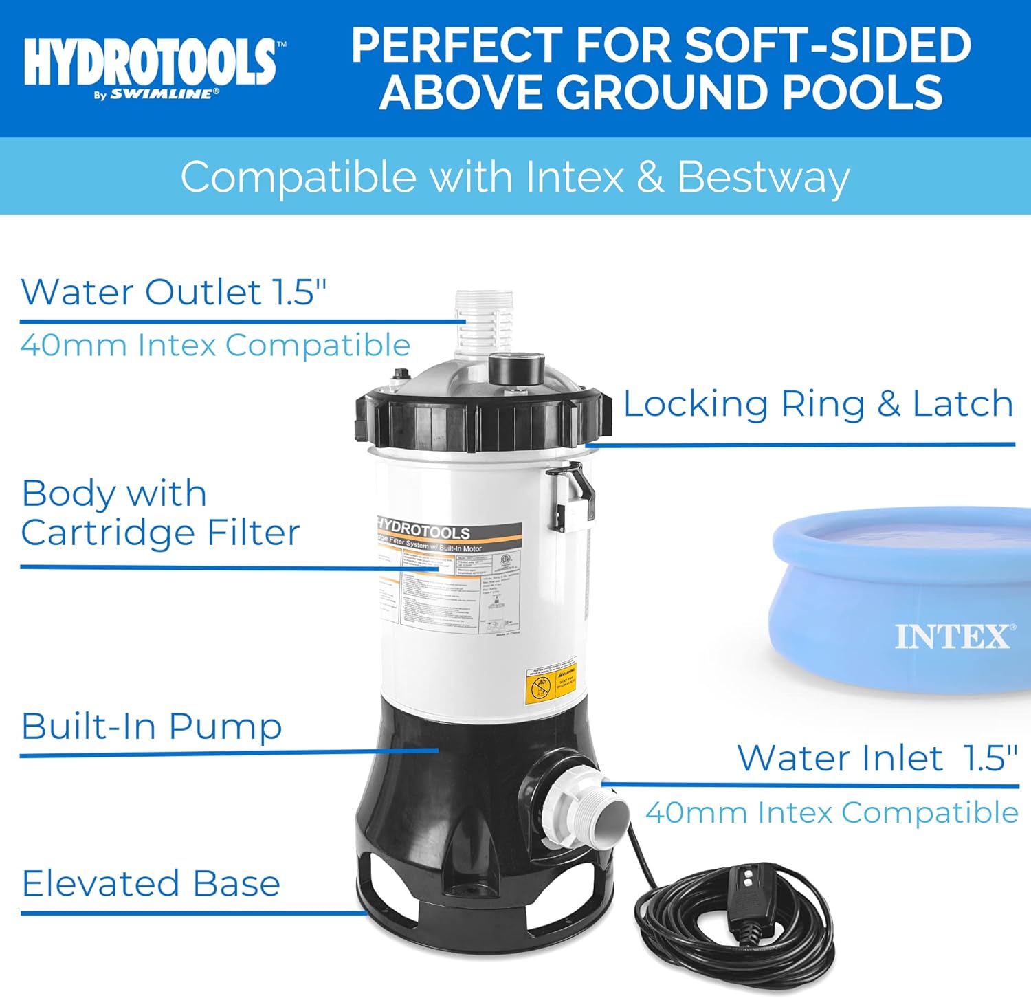 Model 76021 SURE-FLO Above Ground Pool Cartridge Filter System, 1500 GPH