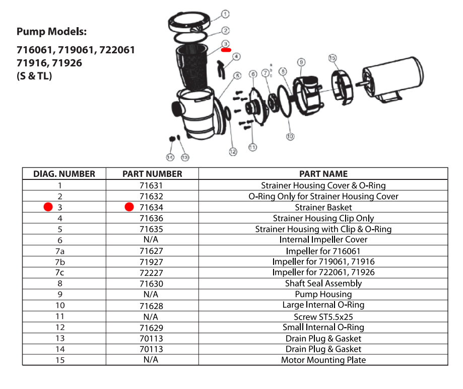 Part 71634 Debris Basket for 716061, 719061, 722061, 71916 & 71926 Pumps