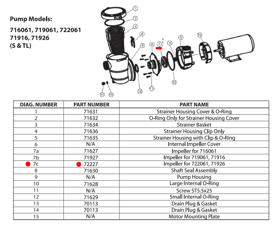 Part 72227 Pump Impeller for 722061 Pumps