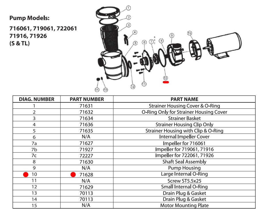 Part 71628 Large Internal O-Ring for 716061, 719061, 722061 & 71926 Pumps