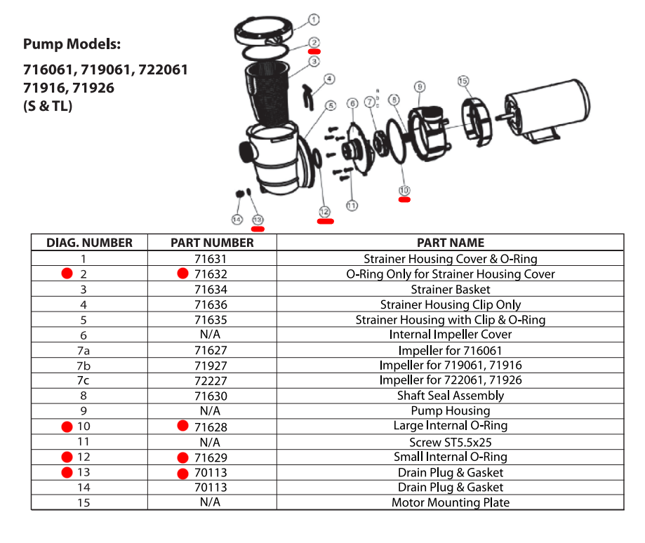 Part 71625 Internal Seal & O-Ring Set for 716061, 719061, 722061, 71916 & 71926 Pumps