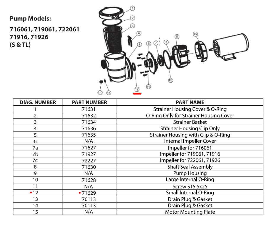 Part 71629 Small Internal O-Ring for 716061, 719061, 722061, 71916 & 71926 Pumps