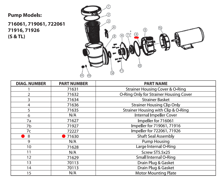 Part 71630 Shaft Seal for 716061, 719061, 722061, 71916 & 71926 Pumps