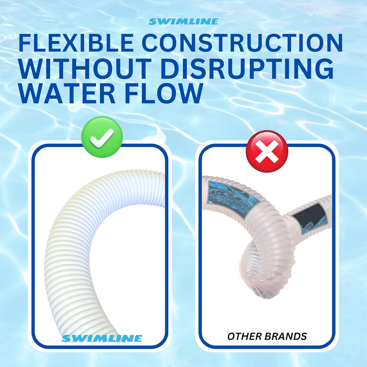 1.5" x 5' Threaded Connector Pool Hose for Intex, Best Way & Coleman Style Pools