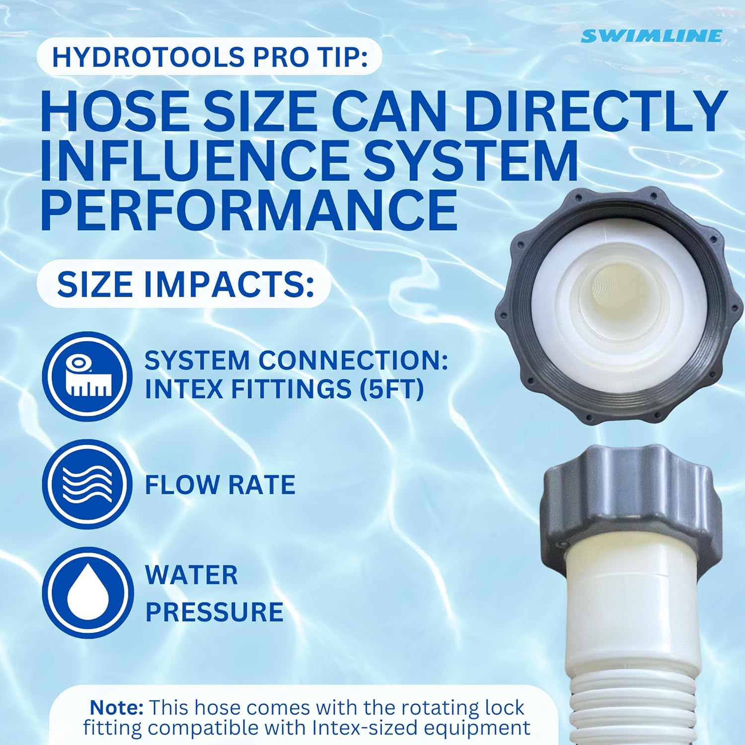 1.5" x 5' Threaded Connector Pool Hose for Intex, Best Way & Coleman Style Pools