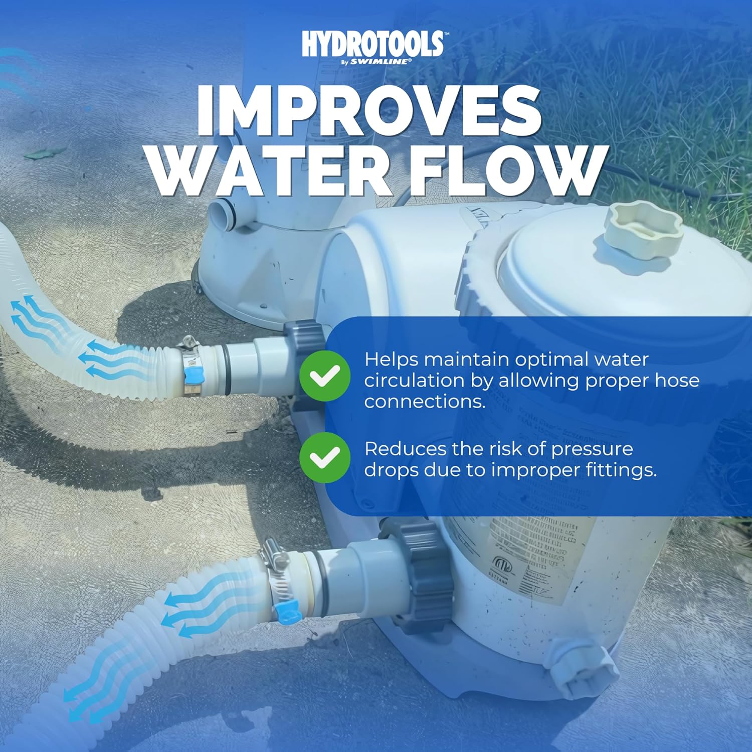 Soft Side Pool Threaded Hose Adapters for using 1.25" or 1.5" Hoses, Two Pack