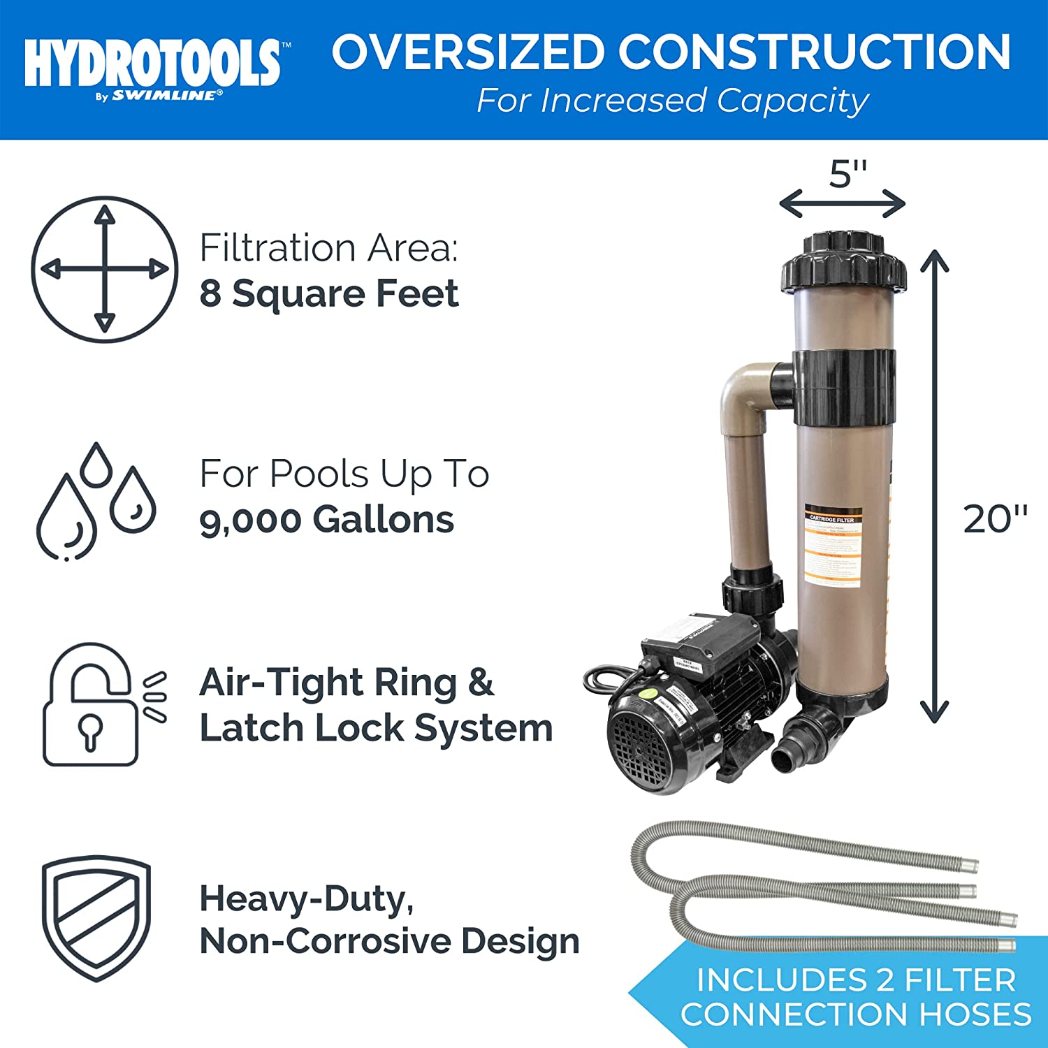 Model 70026 Above Ground Pool Cartridge Filter System, 2200 GPH