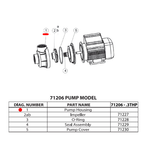 Replacement Pump Housing for Model 71206 1/3 HP Pump