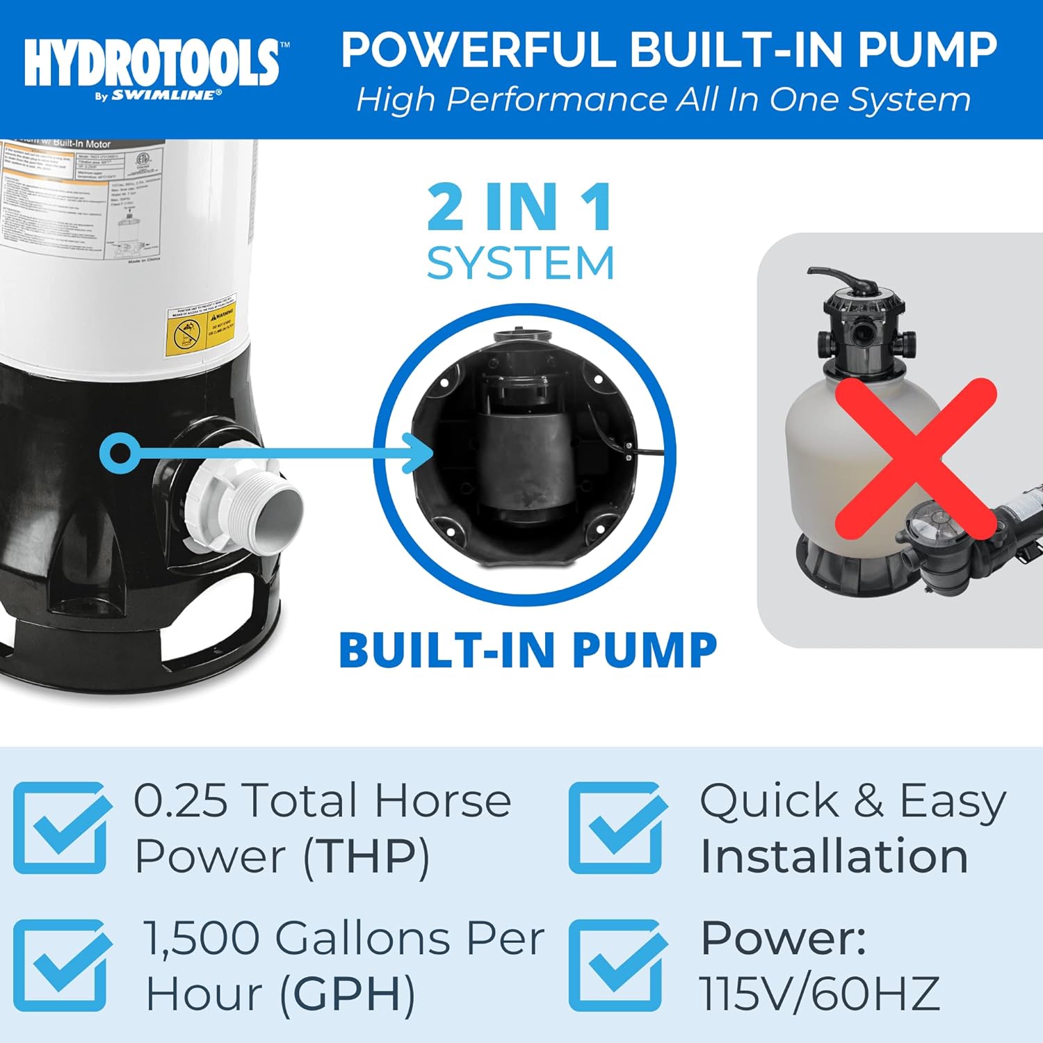 Model 76021 SURE-FLO Above Ground Pool Cartridge Filter