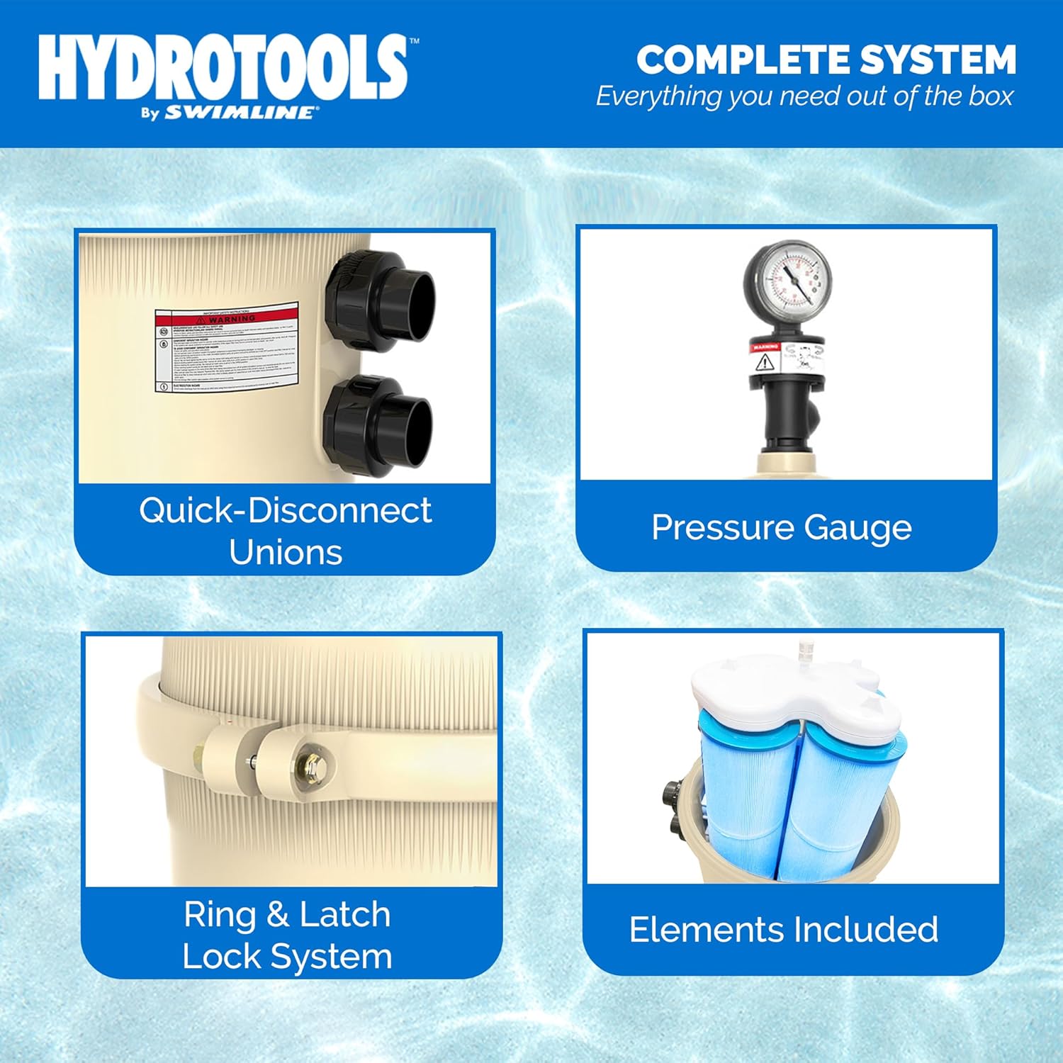 Model 76480 High Capacity 480 Sq Ft Pool Cartridge Filter Tank and Elements