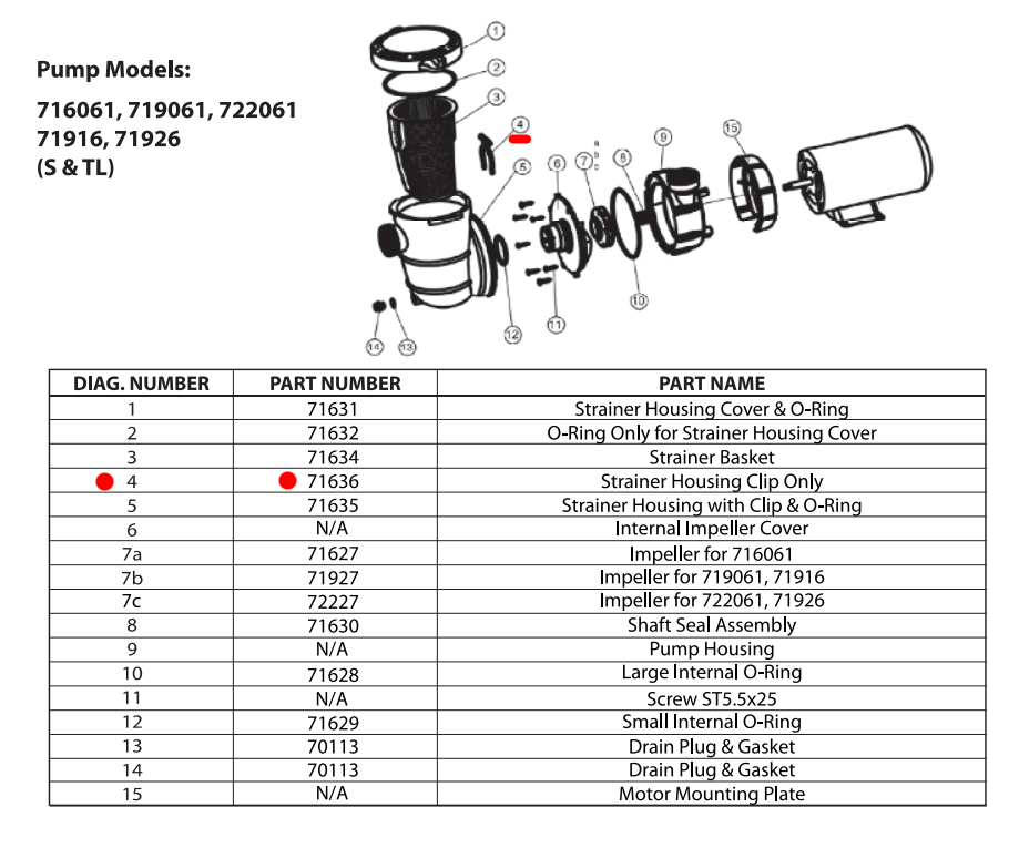 Part 71636 Strainer Housing Clip for 716061, 719061, 722061 & 71926 Pumps