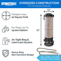 Model 70151 EXTRA-FLO 40 SQ FT Cartridge Filter System with 0.9 THP Pump